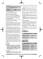 Предварительный просмотр 38 страницы Bosch 0 601 9F5 100 Original Instructions Manual