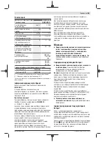 Preview for 99 page of Bosch 0 601 9F5 100 Original Instructions Manual