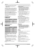 Предварительный просмотр 106 страницы Bosch 0 601 9F5 100 Original Instructions Manual