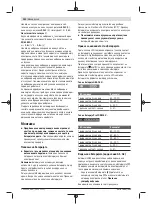 Preview for 122 page of Bosch 0 601 9F5 100 Original Instructions Manual