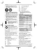 Preview for 126 page of Bosch 0 601 9F5 100 Original Instructions Manual