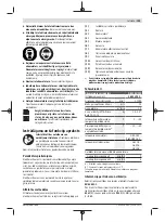 Preview for 145 page of Bosch 0 601 9F5 100 Original Instructions Manual