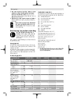 Preview for 50 page of Bosch 0 601 9H3 000 Original Instructions Manual