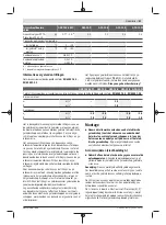 Preview for 51 page of Bosch 0 601 9H3 000 Original Instructions Manual