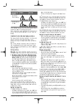 Предварительный просмотр 64 страницы Bosch 0 601 B43 0K0 Original Instructions Manual