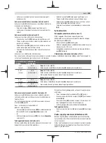 Предварительный просмотр 195 страницы Bosch 0 601 B43 0K0 Original Instructions Manual