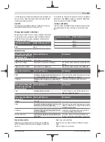 Предварительный просмотр 251 страницы Bosch 0 601 B43 0K0 Original Instructions Manual