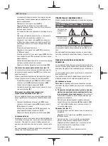 Предварительный просмотр 400 страницы Bosch 0 601 B43 0K0 Original Instructions Manual