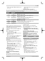 Предварительный просмотр 481 страницы Bosch 0 601 B43 0K0 Original Instructions Manual