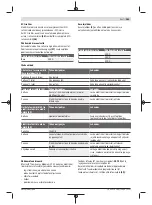 Предварительный просмотр 483 страницы Bosch 0 601 B43 0K0 Original Instructions Manual