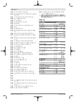 Предварительный просмотр 528 страницы Bosch 0 601 B43 0K0 Original Instructions Manual