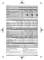 Preview for 10 page of Bosch 0 602 490 647 Original Instructions Manual