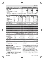 Preview for 177 page of Bosch 0 602 490 647 Original Instructions Manual