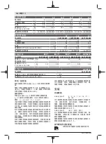 Preview for 336 page of Bosch 0 602 490 647 Original Instructions Manual