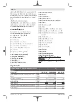 Preview for 354 page of Bosch 0 602 490 647 Original Instructions Manual