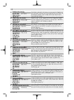 Preview for 411 page of Bosch 0 602 490 647 Original Instructions Manual