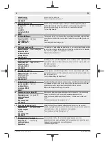 Preview for 412 page of Bosch 0 602 490 647 Original Instructions Manual