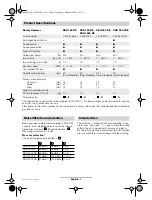 Preview for 11 page of Bosch 0 603 376 7 Series Operating Instructions Manual