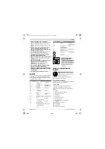 Preview for 265 page of Bosch 0 607 153 Series Original Instructions Manual