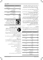 Preview for 386 page of Bosch 0 607 153 Series Original Instructions Manual