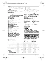 Предварительный просмотр 216 страницы Bosch 0 607 161 100 Original Instructions Manual