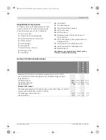 Preview for 9 page of Bosch 0 607 350 198 Original Instructions Manual