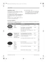 Preview for 12 page of Bosch 0 607 350 198 Original Instructions Manual