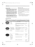 Preview for 114 page of Bosch 0 607 350 198 Original Instructions Manual