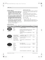 Preview for 154 page of Bosch 0 607 350 198 Original Instructions Manual