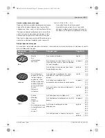 Preview for 197 page of Bosch 0 607 350 198 Original Instructions Manual