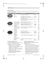 Preview for 220 page of Bosch 0 607 350 198 Original Instructions Manual