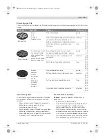 Preview for 231 page of Bosch 0 607 350 198 Original Instructions Manual