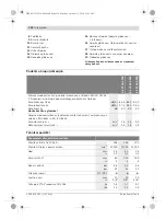 Preview for 238 page of Bosch 0 607 350 198 Original Instructions Manual