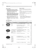 Preview for 250 page of Bosch 0 607 350 198 Original Instructions Manual