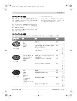 Preview for 289 page of Bosch 0 607 350 198 Original Instructions Manual