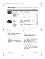 Preview for 336 page of Bosch 0 607 350 198 Original Instructions Manual