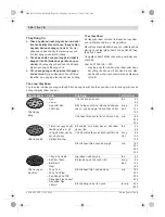 Preview for 346 page of Bosch 0 607 350 198 Original Instructions Manual