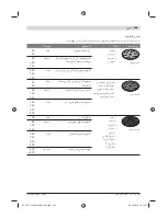 Preview for 353 page of Bosch 0 607 350 198 Original Instructions Manual