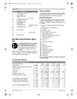 Preview for 26 page of Bosch 0 607 450 593 Original Instructions Manual