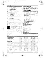 Preview for 34 page of Bosch 0 607 450 593 Original Instructions Manual