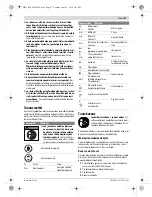 Preview for 87 page of Bosch 0 607 450 593 Original Instructions Manual