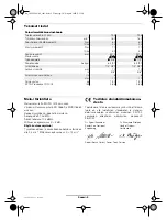 Preview for 86 page of Bosch 0 607 450 794 Manual