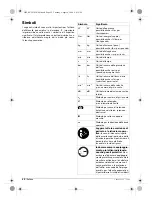 Предварительный просмотр 52 страницы Bosch 0 607 452 603 Manual