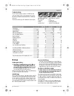 Preview for 9 page of Bosch 0 607 459 203 Original Instructions Manual