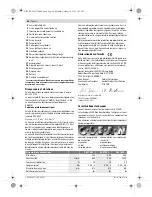 Preview for 24 page of Bosch 0 607 459 203 Original Instructions Manual