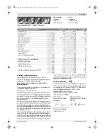 Preview for 75 page of Bosch 0 607 459 203 Original Instructions Manual