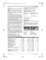 Preview for 165 page of Bosch 0 607 459 203 Original Instructions Manual