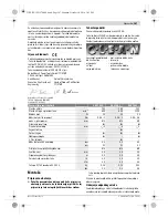 Preview for 187 page of Bosch 0 607 459 203 Original Instructions Manual