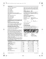 Preview for 214 page of Bosch 0 607 459 203 Original Instructions Manual