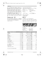 Preview for 234 page of Bosch 0 607 459 203 Original Instructions Manual